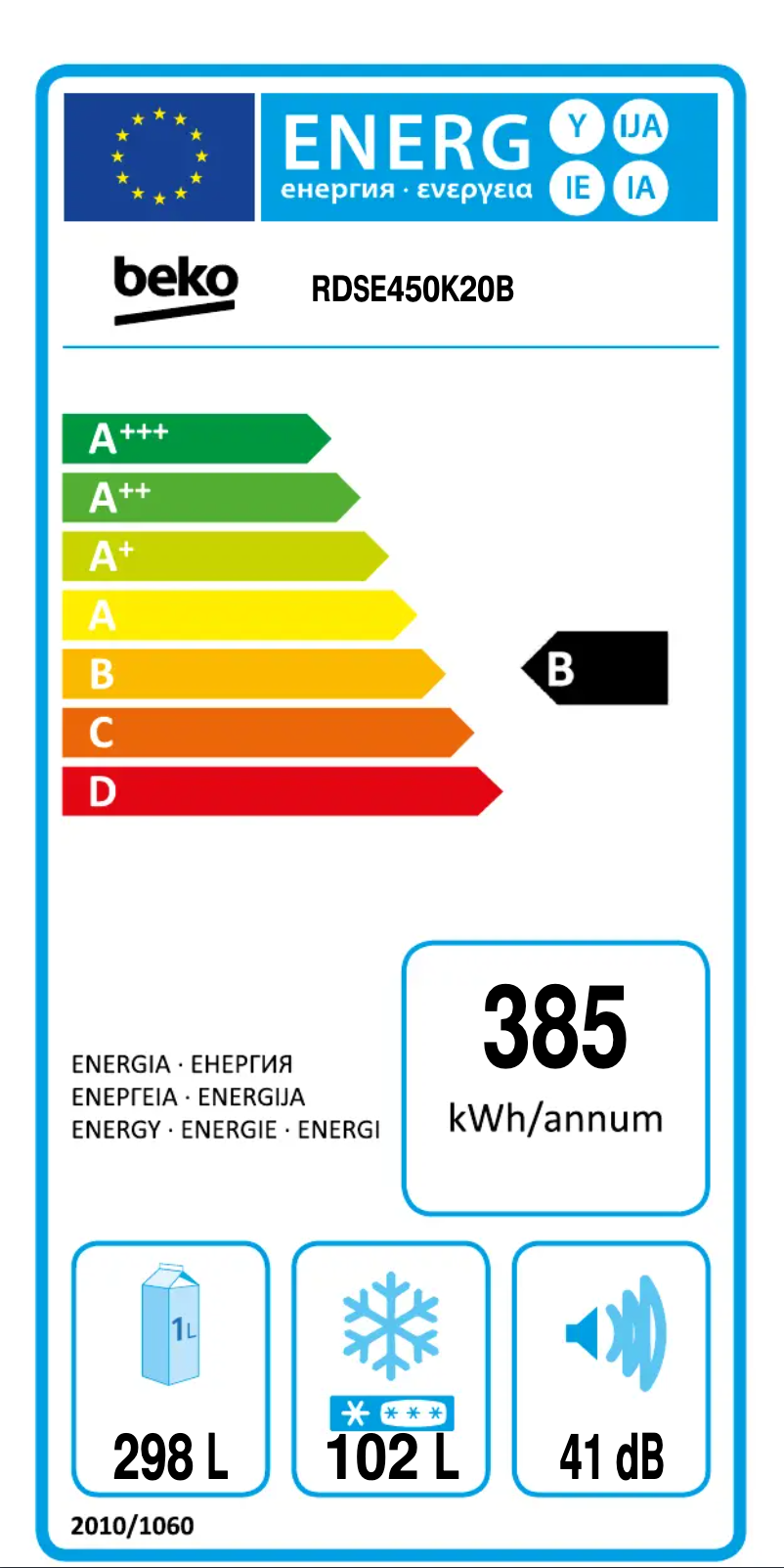 Image de la première page du manuel de l'appareil RDSE450K20B