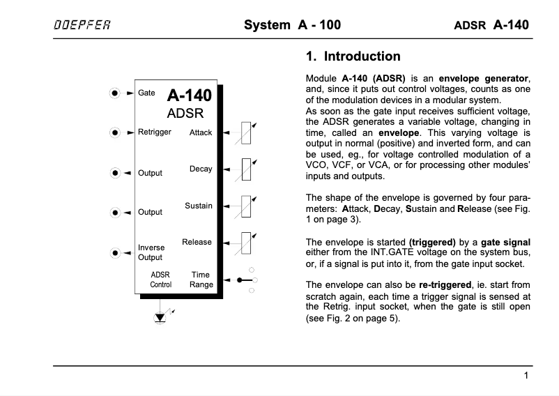 Page 1 de la notice Manuel utilisateur Doepfer A-140