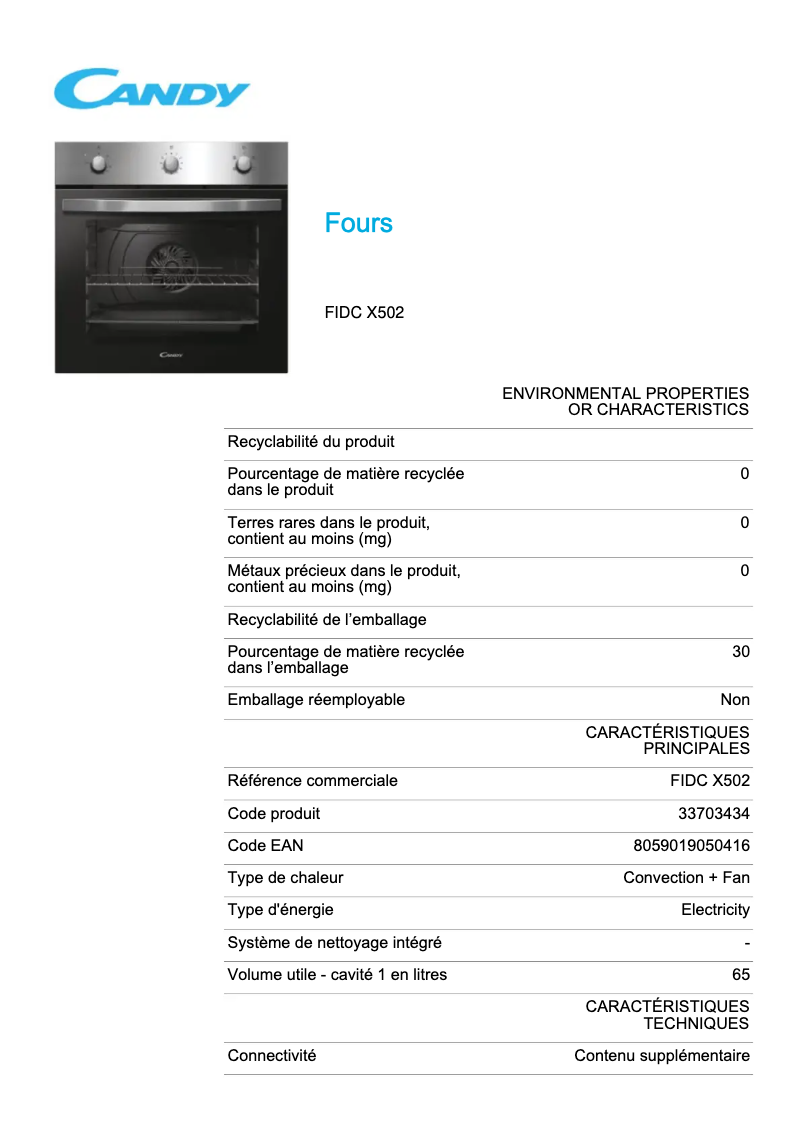 Page 1 de la notice Fiche technique Candy FIDC X502