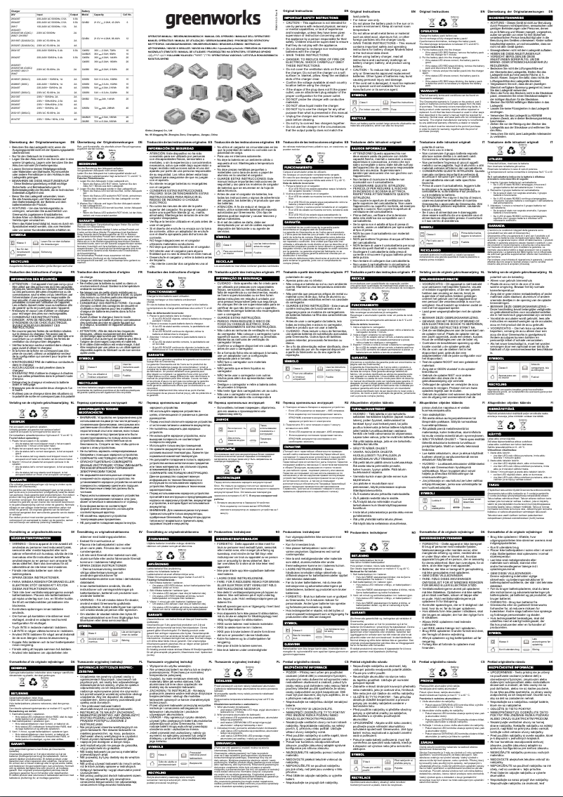 Página 1 del manual Manual de usuario Greenworks G24C