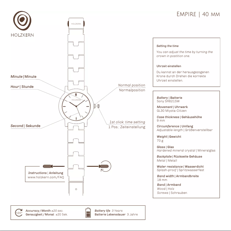 Image de la première page du manuel de l'appareil Augustus