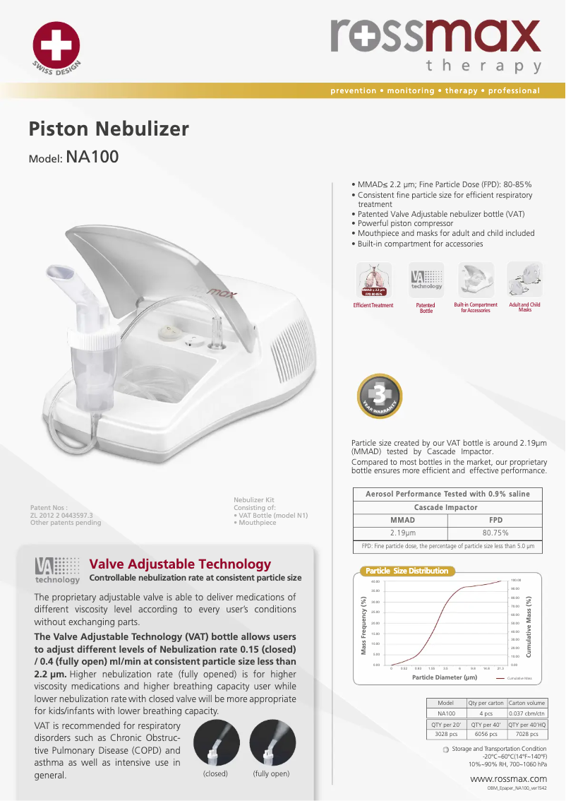 Página 1 del manual Folleto Rossmax NA100