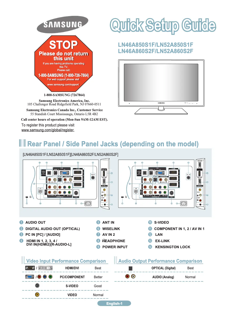 Page 1 de la notice Manuel utilisateur Samsung LE52A551P2R