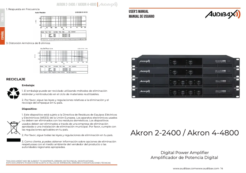 Image de la première page du manuel de l'appareil Akron 4-4800