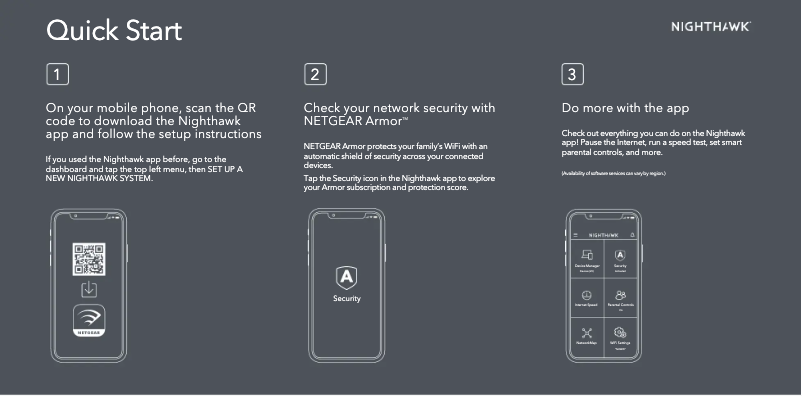 Image de la première page du manuel de l'appareil Nighthawk MK93S