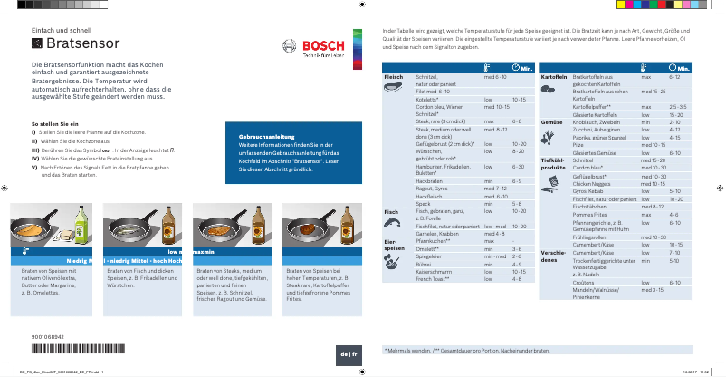 Page n°1 - Manuel utilisateur Bosch PIJ659FC1E