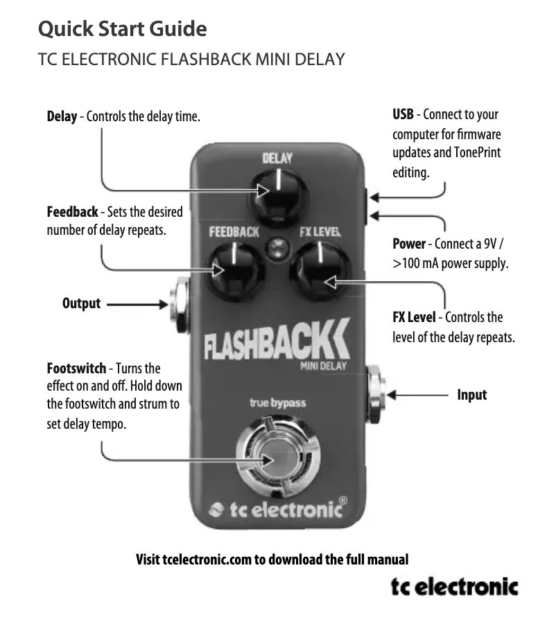 Page 1 de la notice Manuel utilisateur TC Electronic Flashback Mini Delay