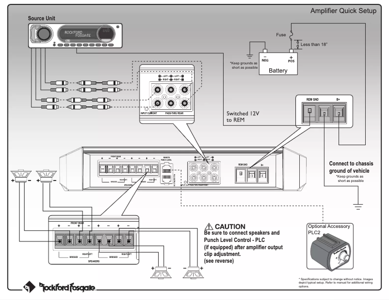 Page 1 of the manual User Manual Rockford Fosgate PM1000X1BD