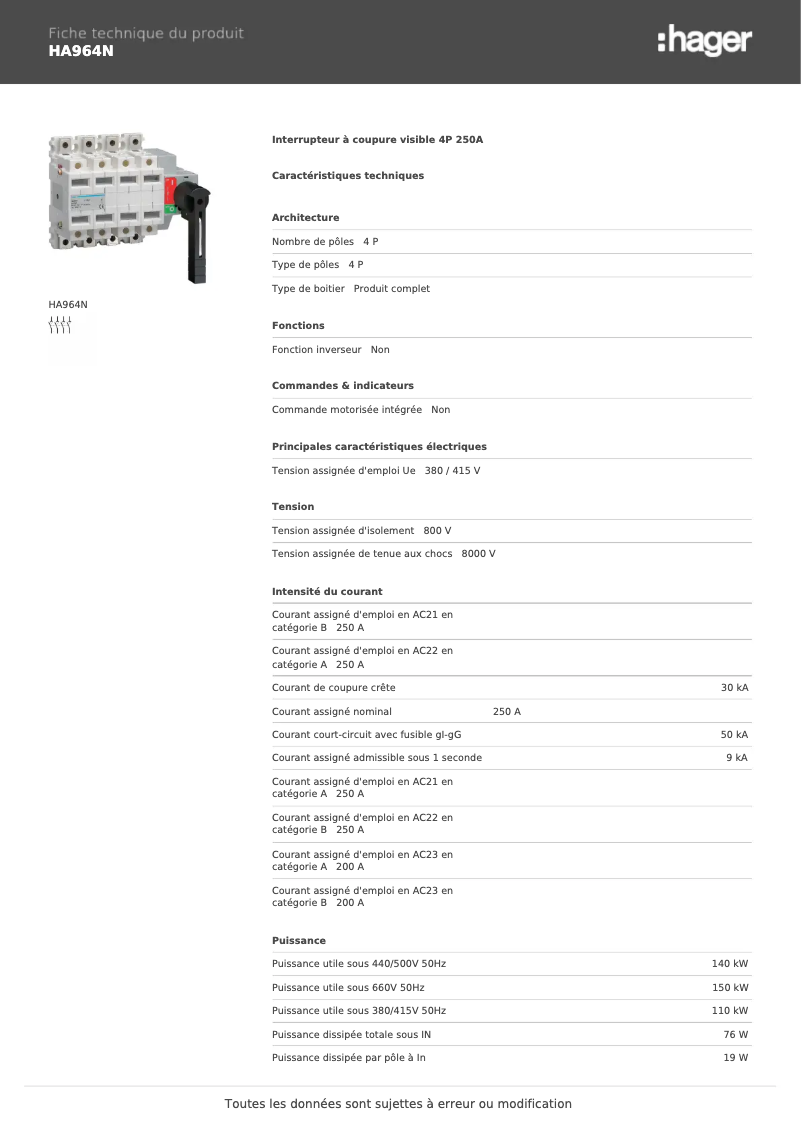Image de la première page du manuel de l'appareil HA964N