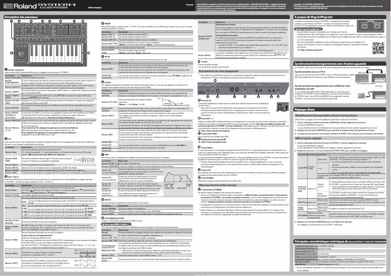 Page n°1 - Manuel utilisateur Roland System-1