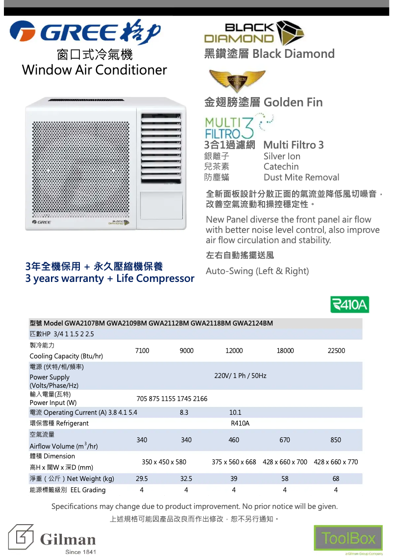 Página 1 del manual Guía de instalación Gree GWA2109BM