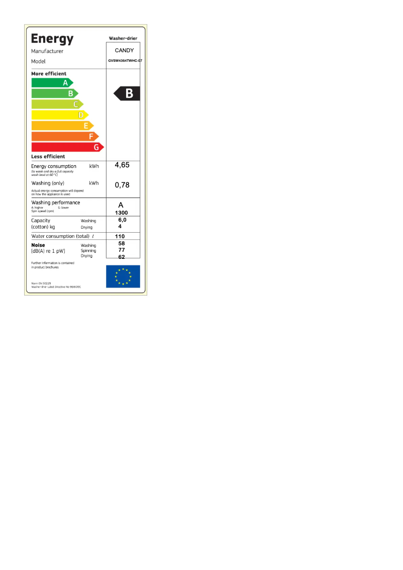 Page 1 de la notice Label énergétique Candy GVSW4364TWHC-07
