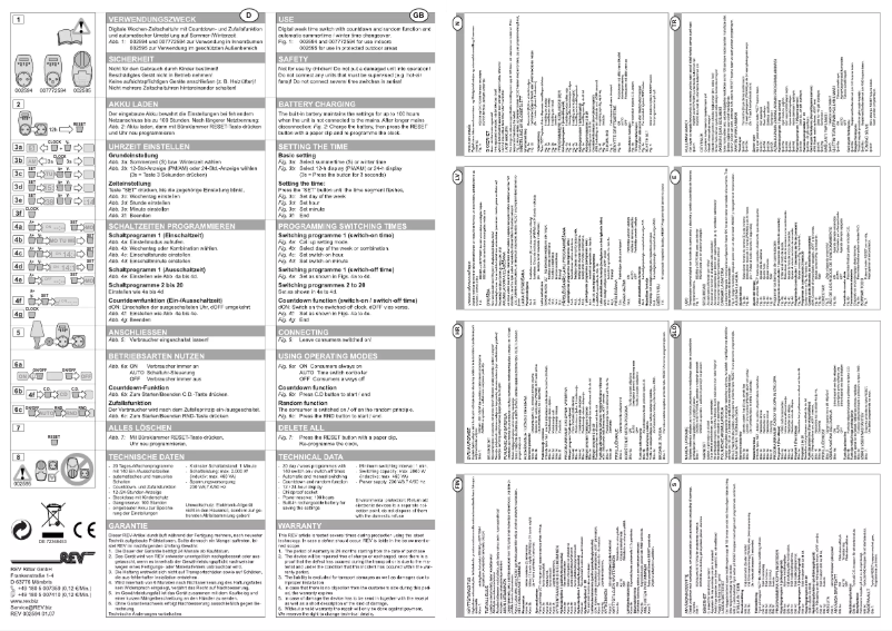 Page 1 de la notice Manuel utilisateur REV 002594