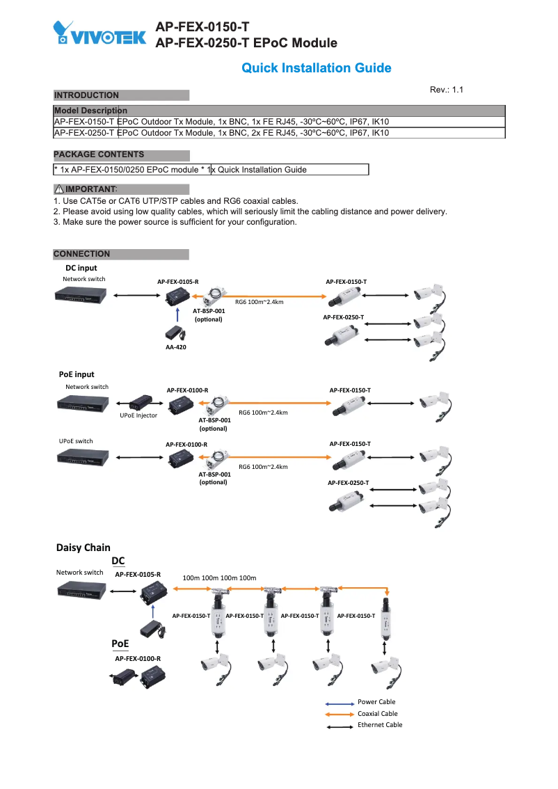 Image de la première page du manuel de l'appareil AP-FEX-0250-T