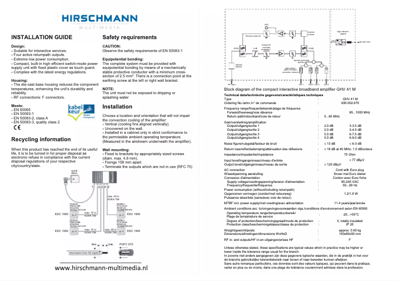 Page 1 of the manual User Manual Hirschmann GHV 41 M