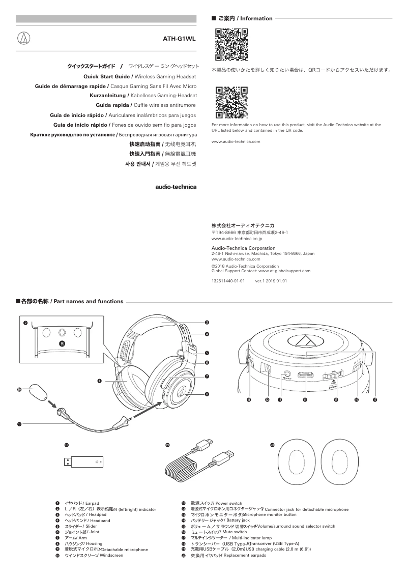 Page 1 de la notice Manuel utilisateur Audio-Technica ATH-G1WL