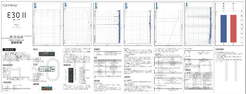 Page 1 de la notice Manuel utilisateur Topping E30 II