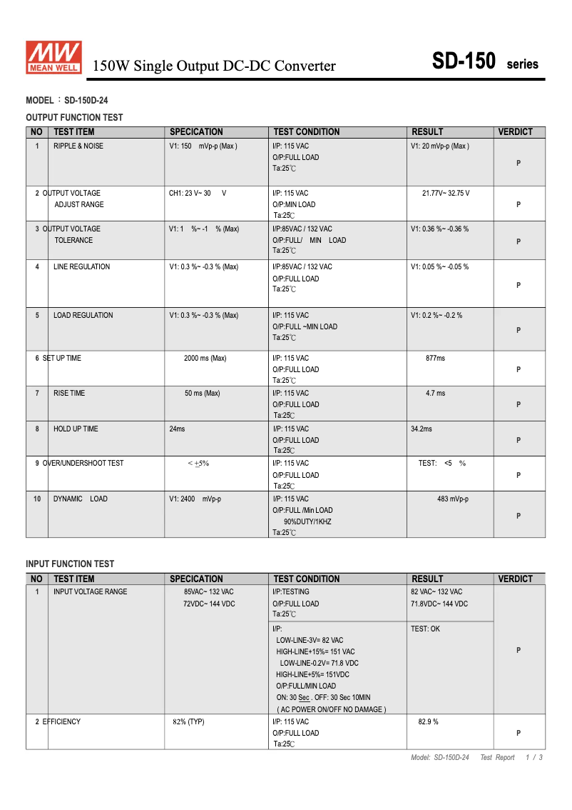 Page 1 de la notice Fiche technique Mean Well SD-150D-24