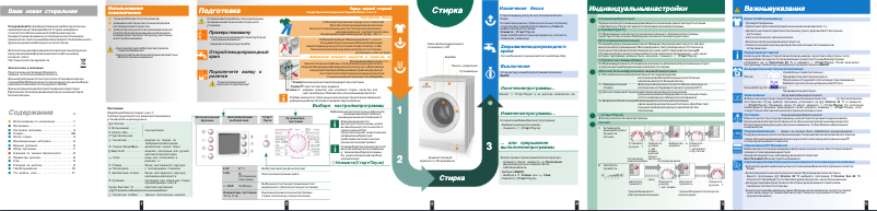 Page 1 de la notice Manuel utilisateur Bosch WAE28441