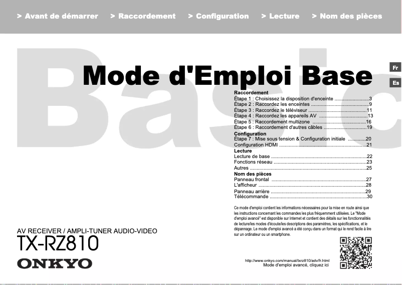 Page n°1 - Manuel utilisateur Onkyo TX-RZ810