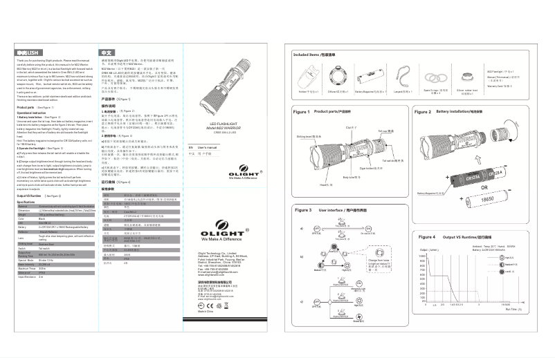 Page 1 de la notice Manuel utilisateur Olight M22 Warrior