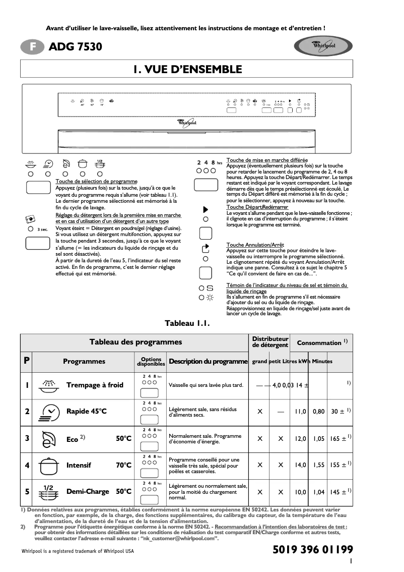 Page 1 de la notice Manuel utilisateur Whirlpool ADG 7530 AV