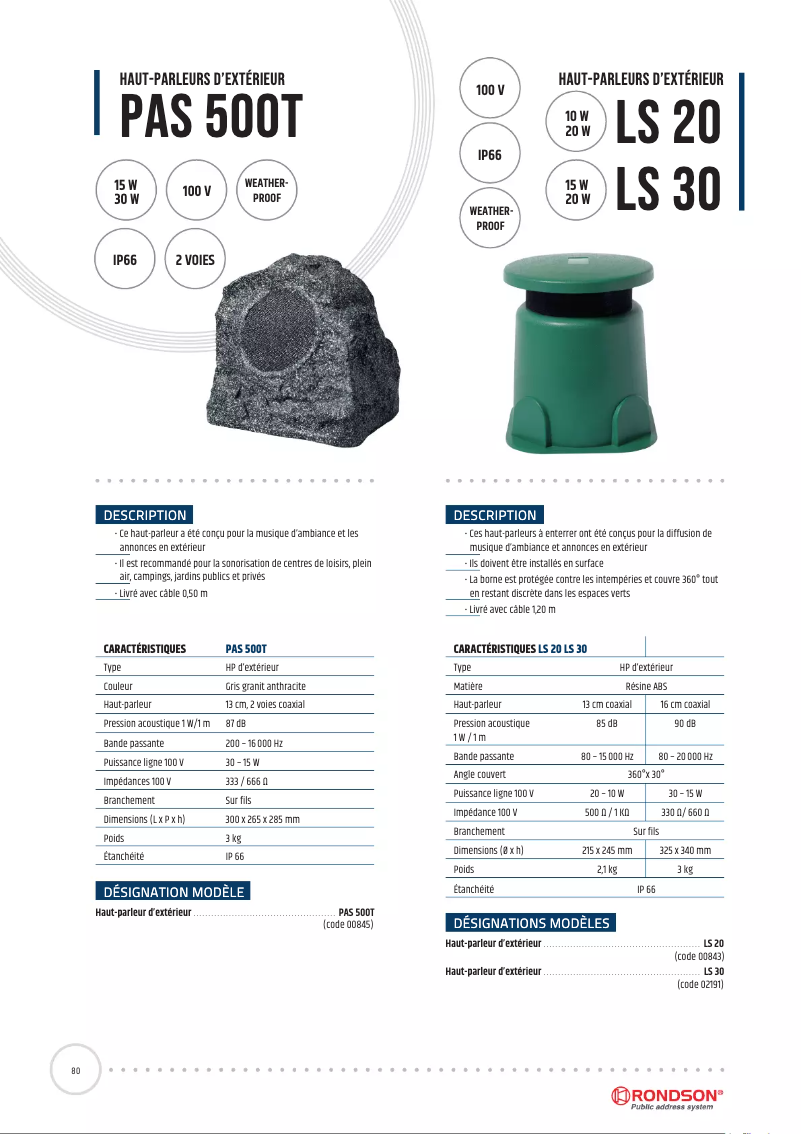 Image de la première page du manuel de l'appareil PAS-500T