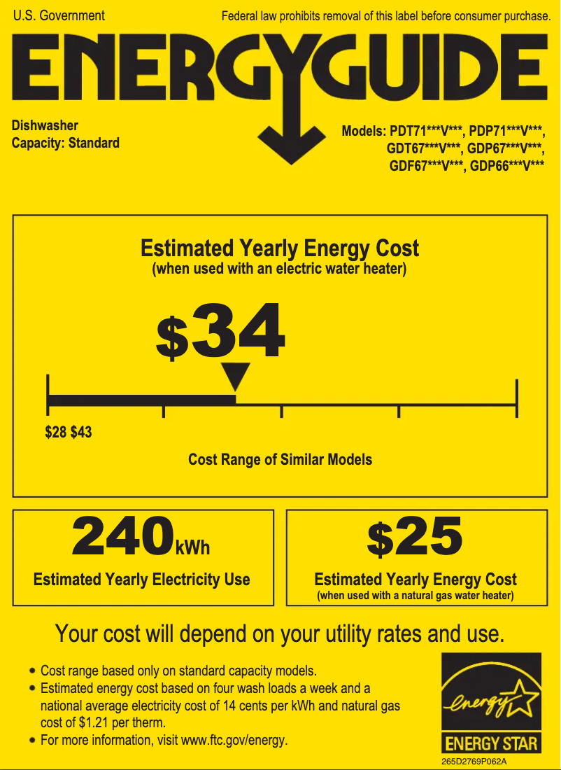Page n°1 - Label énergétique GE GDF670SYVFS
