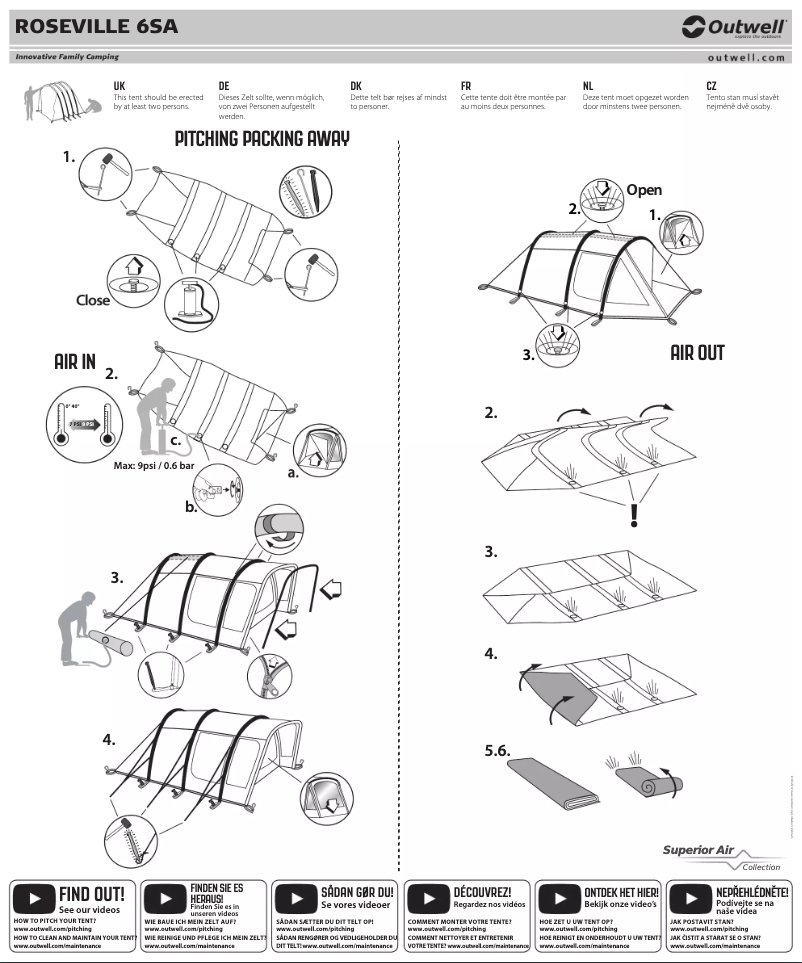 Image de la première page du manuel de l'appareil Roseville 6SA