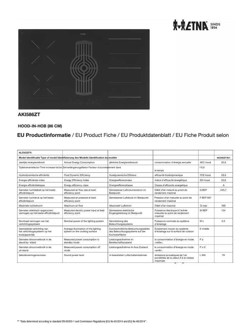 Image de la première page du manuel de l'appareil AKI586ZT