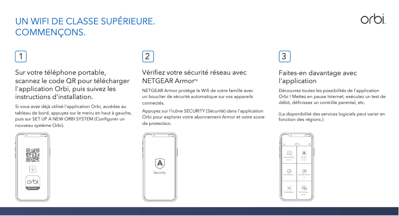 Page n°1 - Guide d'installation Netgear Orbi RBE973S