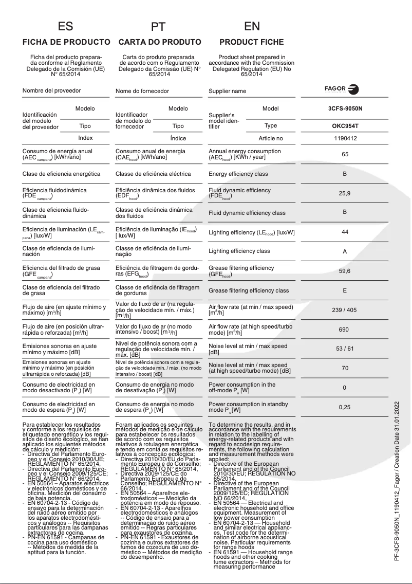 Page 1 de la notice Manuel utilisateur Fagor 3CFS-9050N