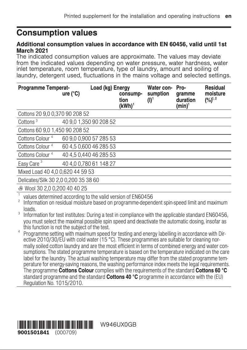Image de la première page du manuel de l'appareil W946UX0GB