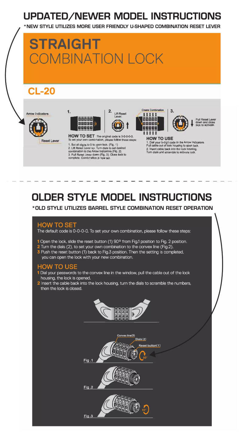 Page 1 de la notice Manuel utilisateur Serfas CL-20
