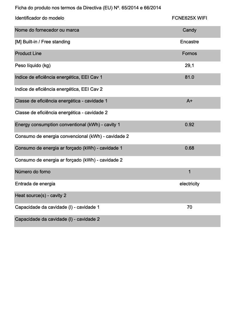 Page 1 de la notice Brochure Candy FCNE625X WIFI