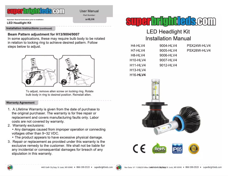Page n°1 - Manuel utilisateur SuperBrightLEDs H10-HLV4