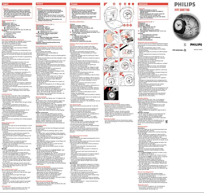 Página 1 del manual Manual de usuario Philips HR5887