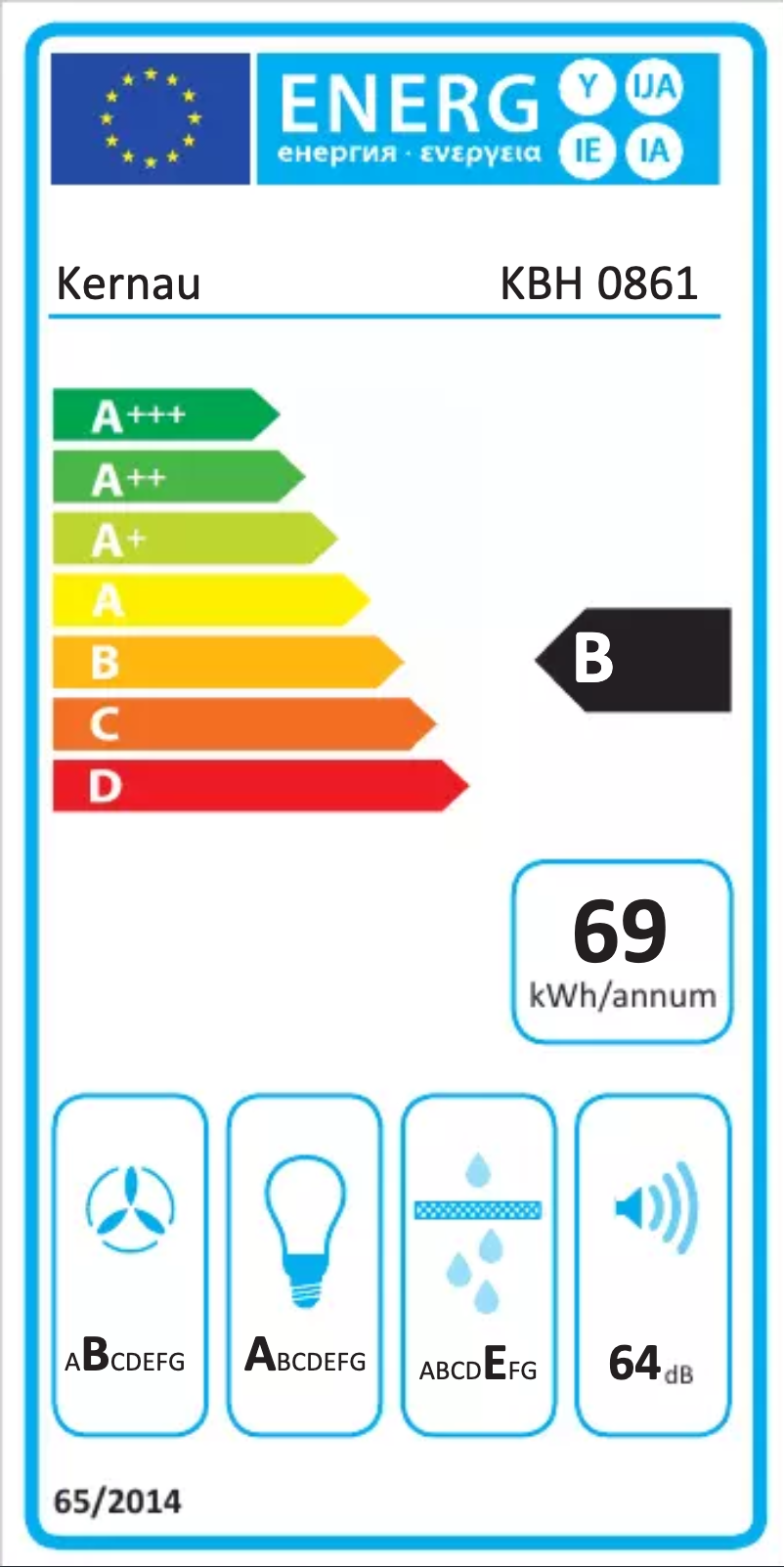 Page n°1 - Label énergétique Kernau KBH 0861 X