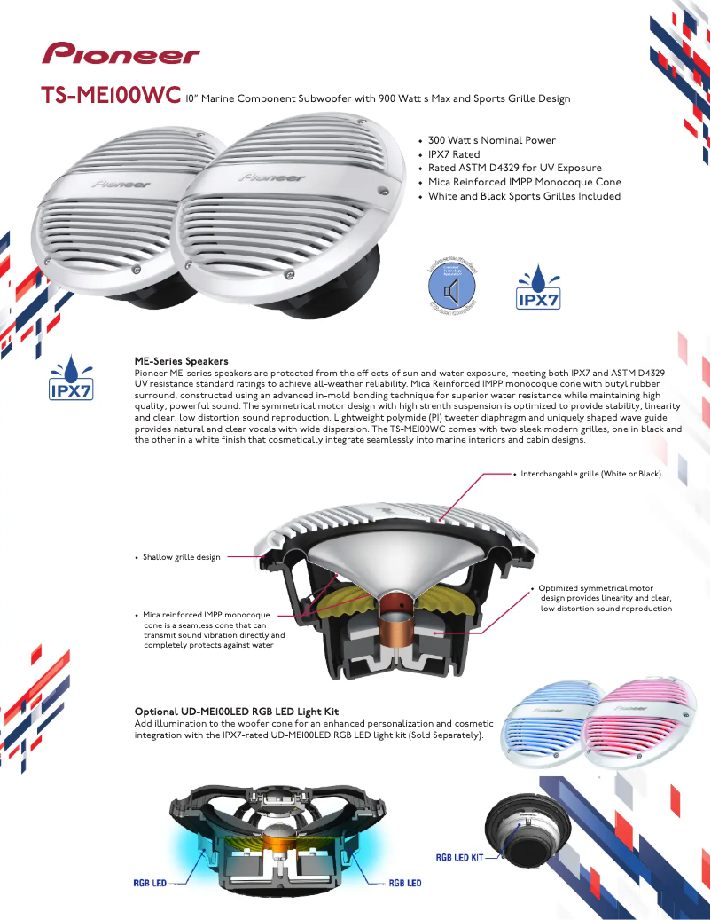 Page 1 de la notice Brochure Pioneer TS-ME100WC