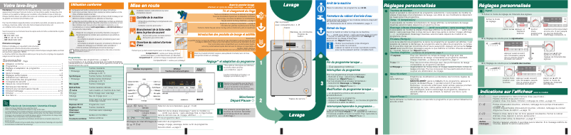 Image de la première page du manuel de l'appareil WM14B211FF