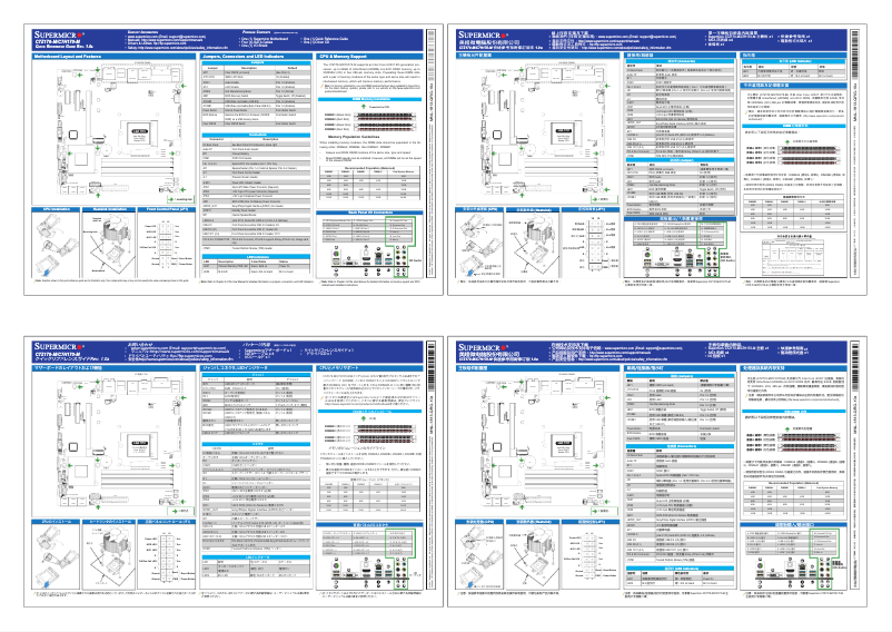 Page 1 de la notice Guide de démarrage rapide Supermicro C7Z170-M