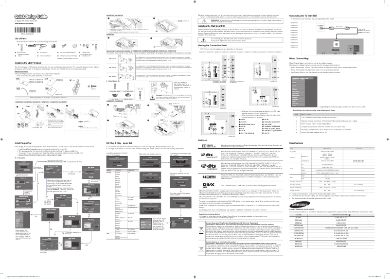 Page 1 de la notice Guide de démarrage rapide Samsung HG48EC670CW
