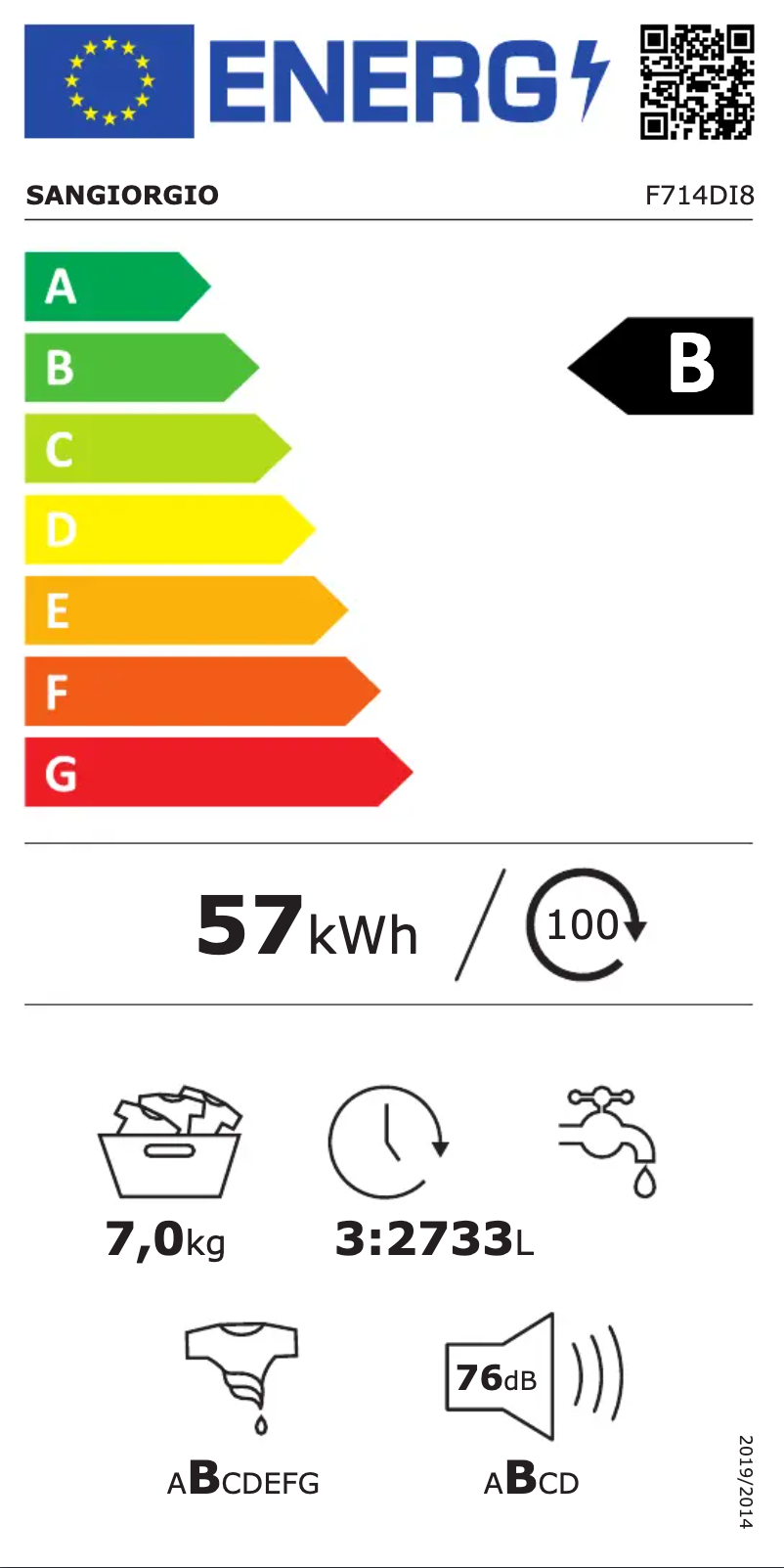 Page n°1 - Label énergétique SanGiorgio F714DI8