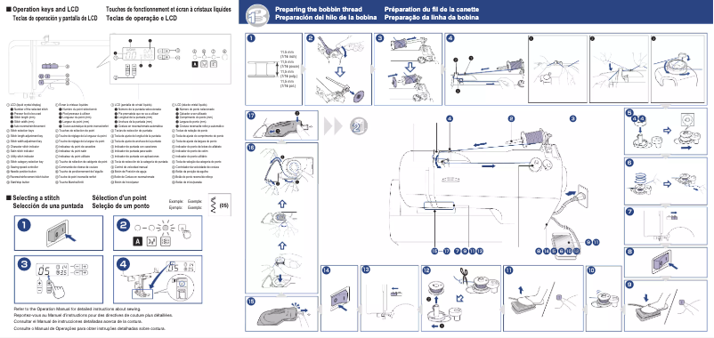 Page n°1 - Manuel utilisateur Brother CS7205