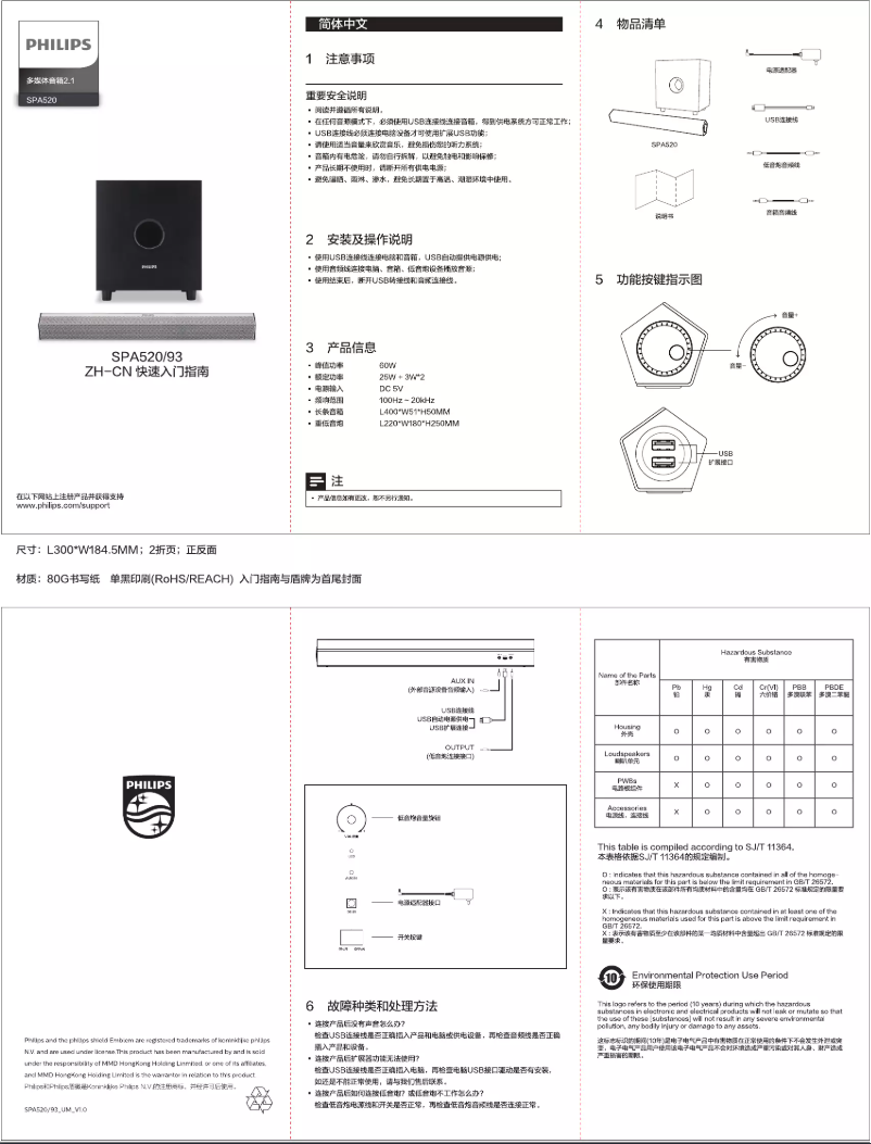 Page 1 of the manual User Manual Philips SPA520