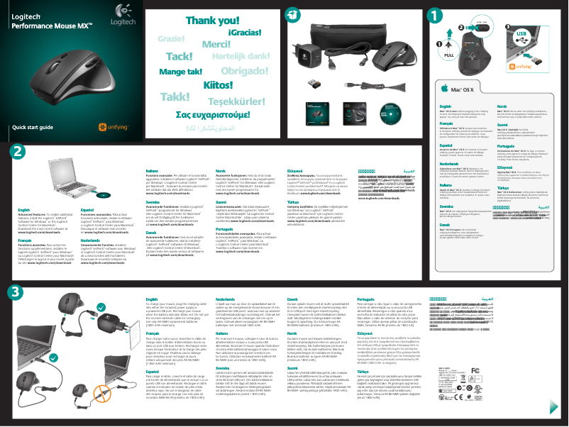 Image de la première page du manuel de l'appareil Performance MX