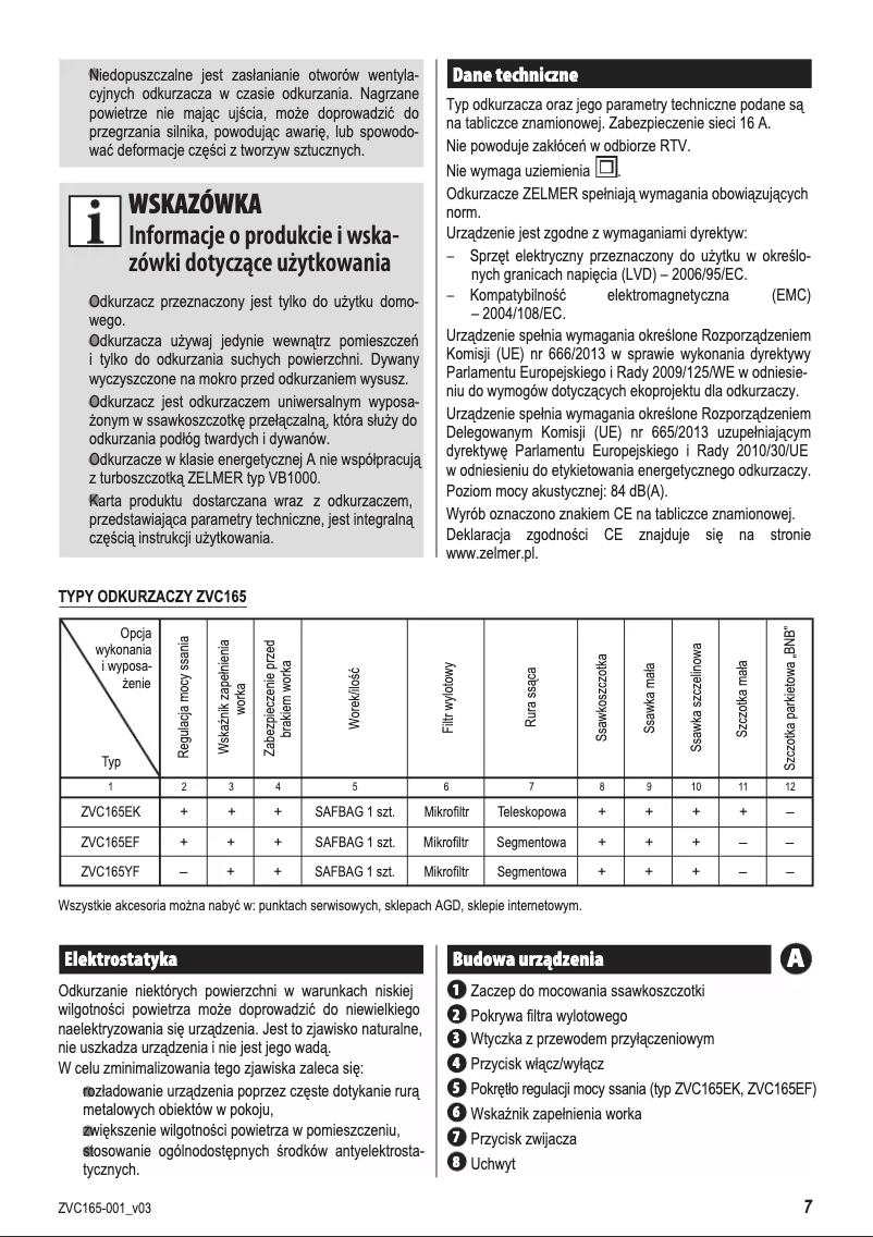 Page 1 de la notice Manuel utilisateur Zelmer Elf 3 ZVC165YF