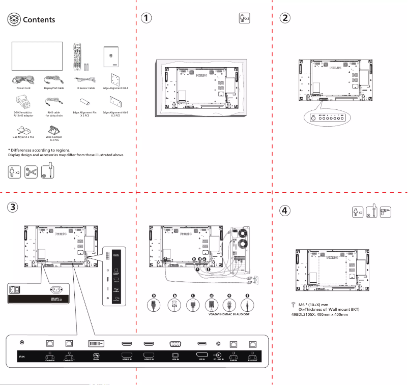 Page 1 de la notice Guide de démarrage rapide Philips 49BDL2105X