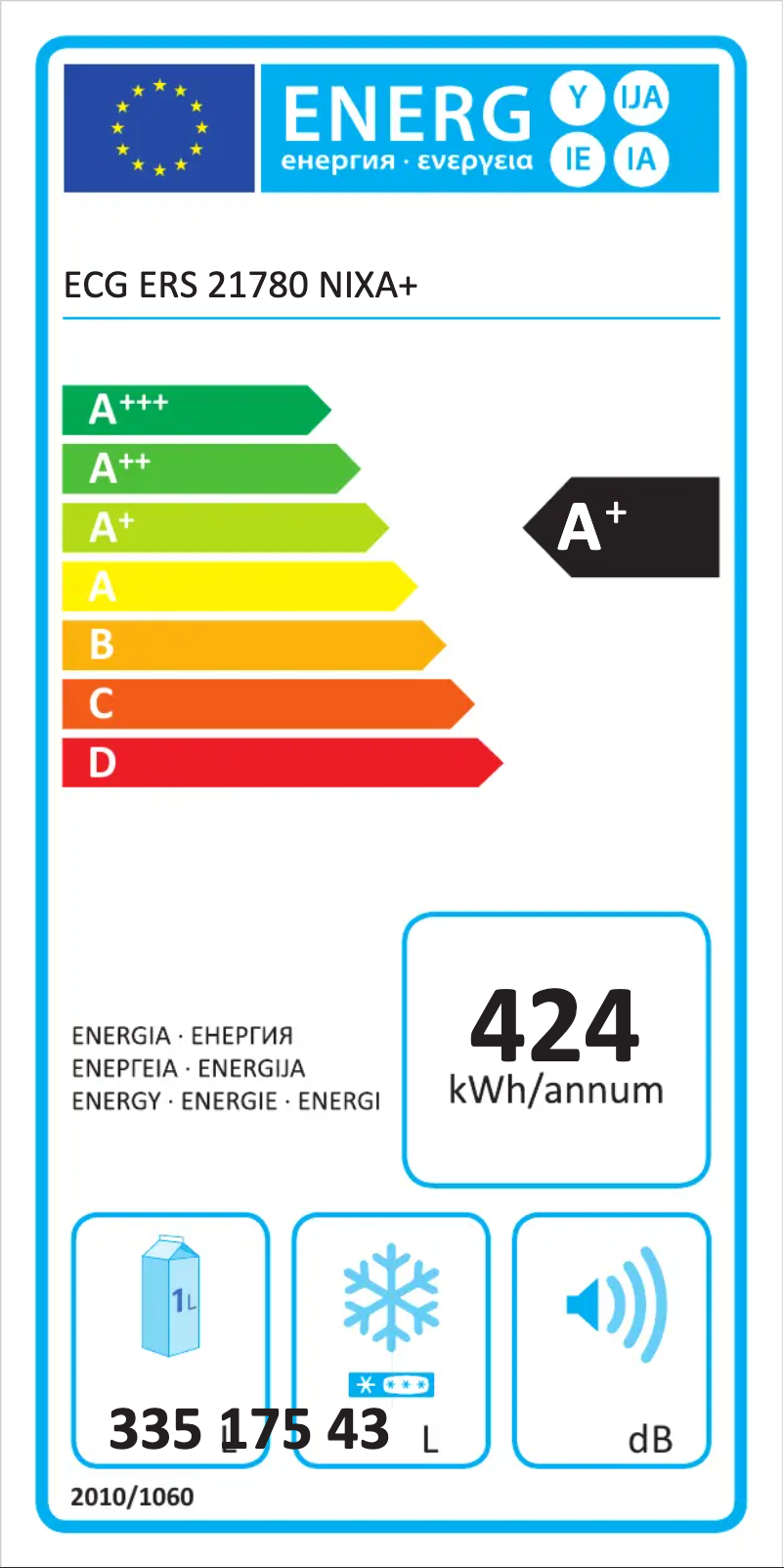 Page n°1 - Label énergétique ECG ERS 21781 NIXA++
