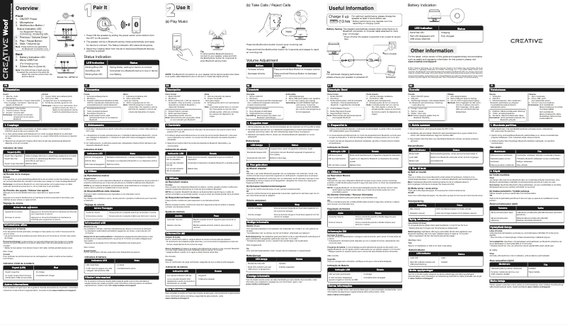 Image de la première page du manuel de l'appareil Creative Woof